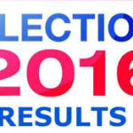 Election Results