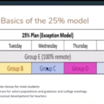 Webinar with Assistant Principals (VIDEO)